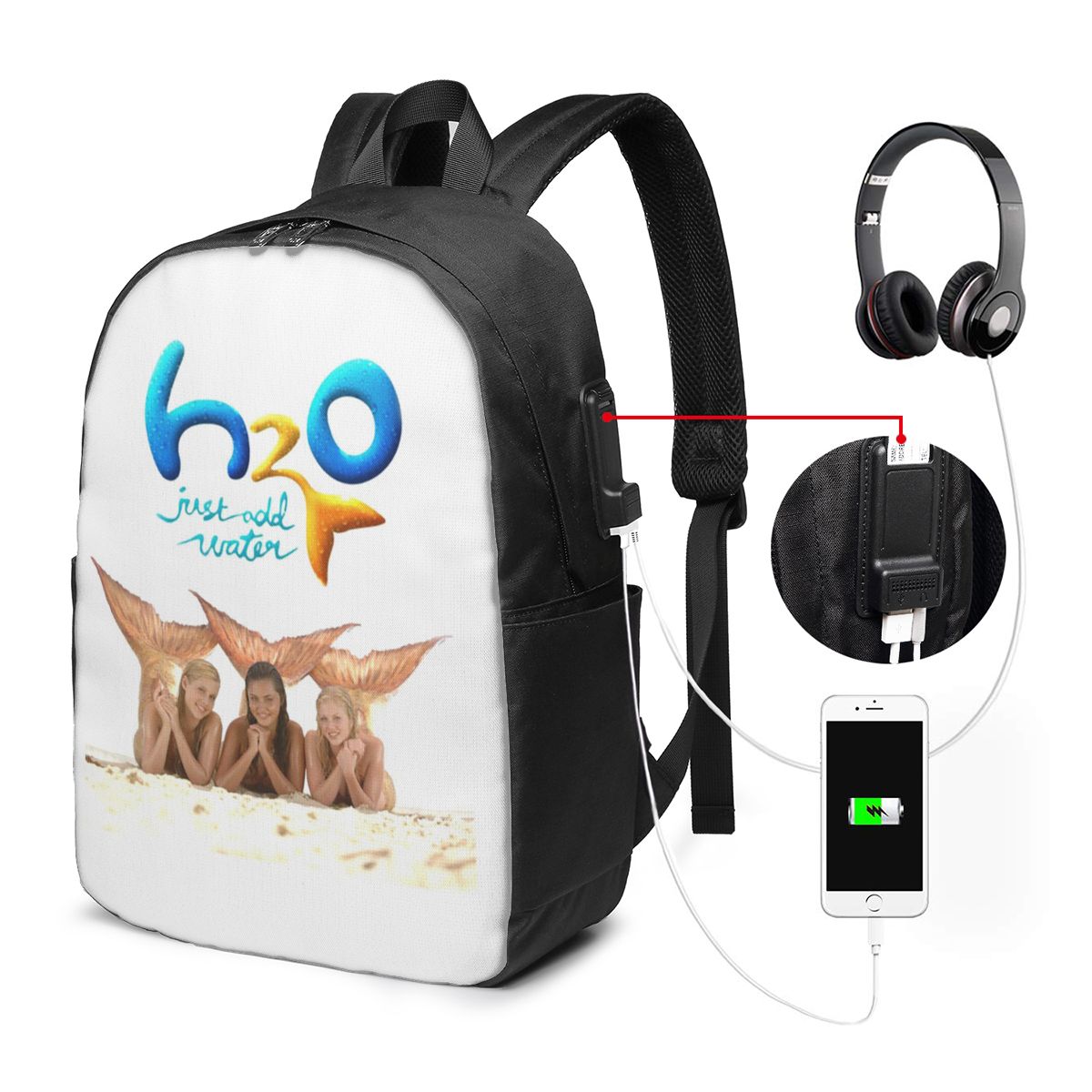Travel Bags - Kartun Anime H2O Just Add Water