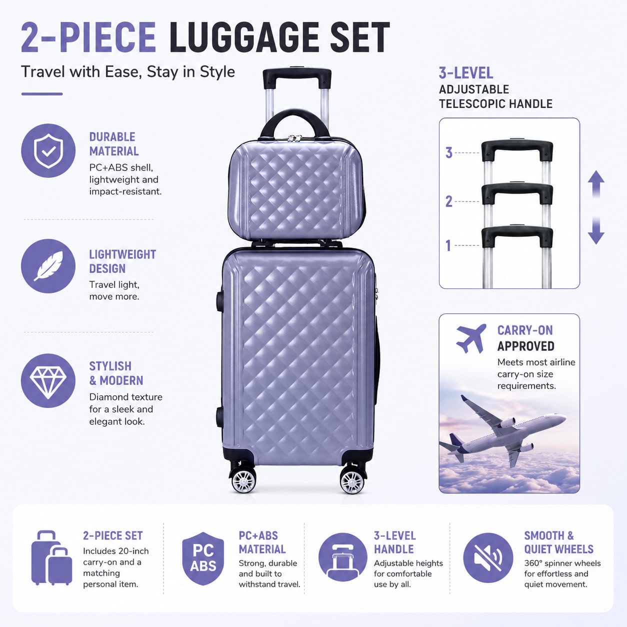 Set Koper 2 Buah, Koper Keras  - Cabin Size Lightweight Travel Trolley ulasan dan harga