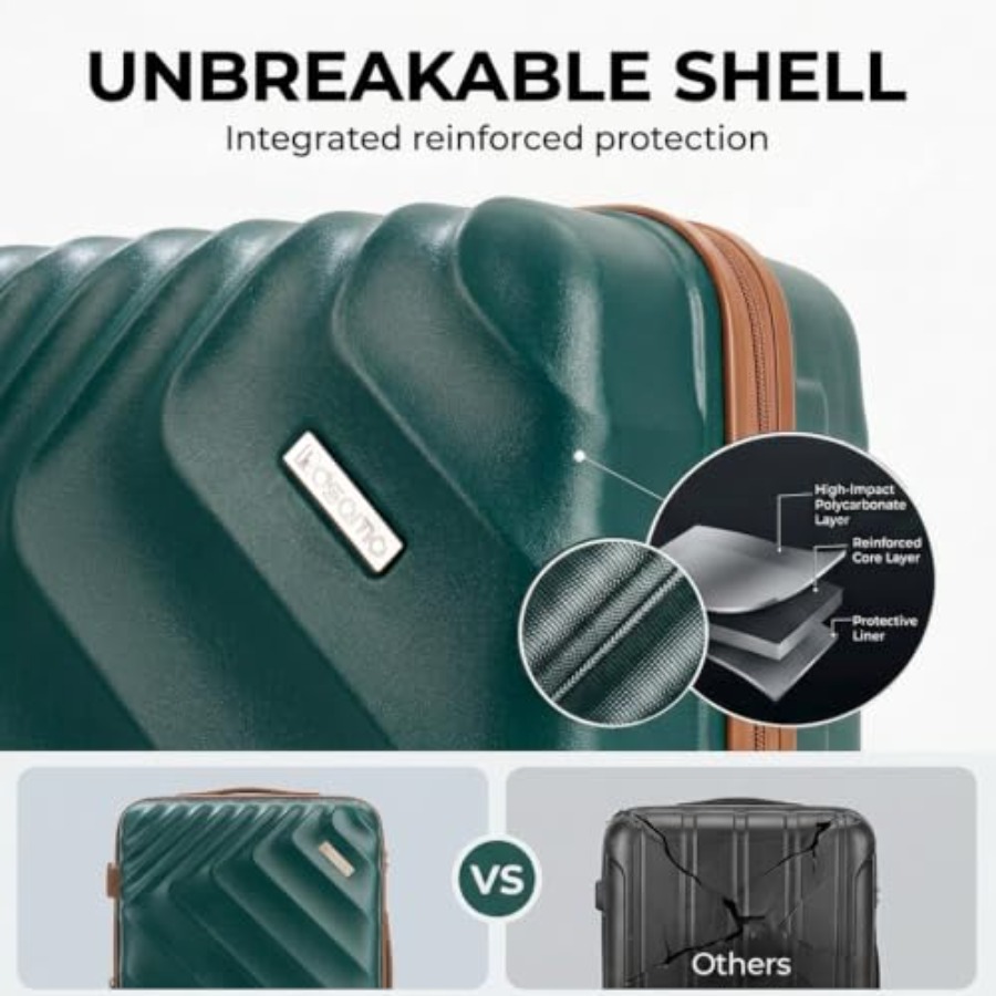 Set Koper dengan Cangkang Kera - Expandable Hard Shell Luggage Set ulasan dan harga