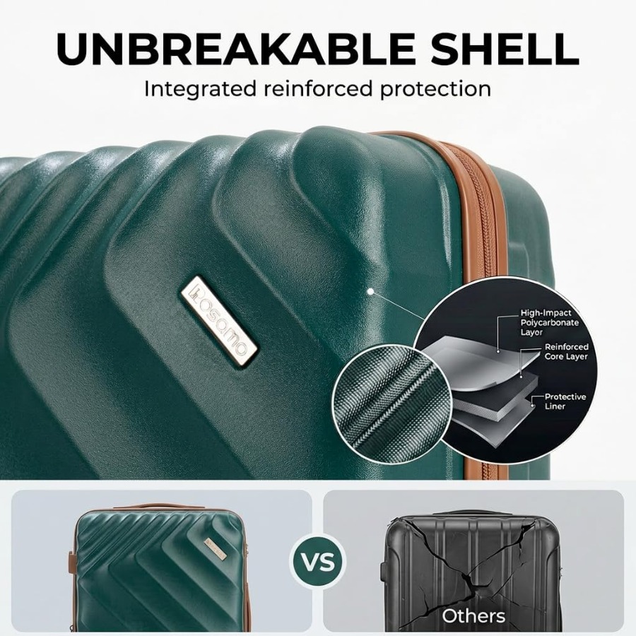 Set Koper dengan Cangkang Kera - Expandable Hard Shell Luggage Set ulasan dan harga