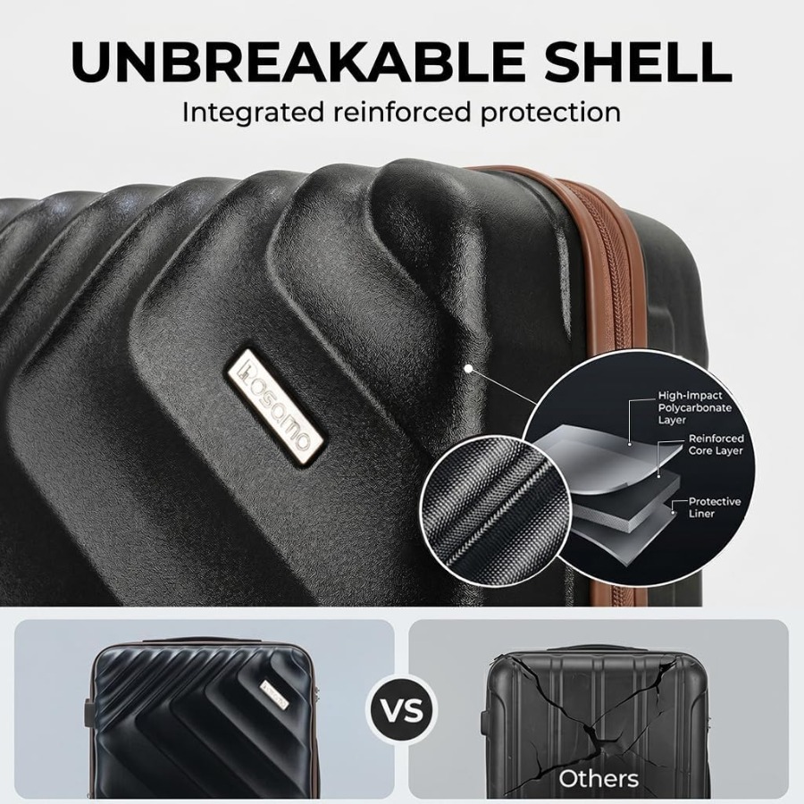 Set Koper dengan Cangkang Kera - Expandable Hard Shell Luggage Set ulasan dan harga