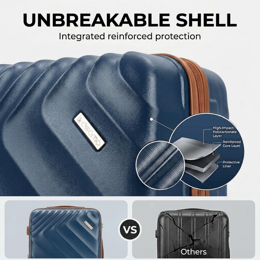 Set Koper dengan Cangkang Kera - Expandable Hard Shell Luggage Set ulasan dan harga